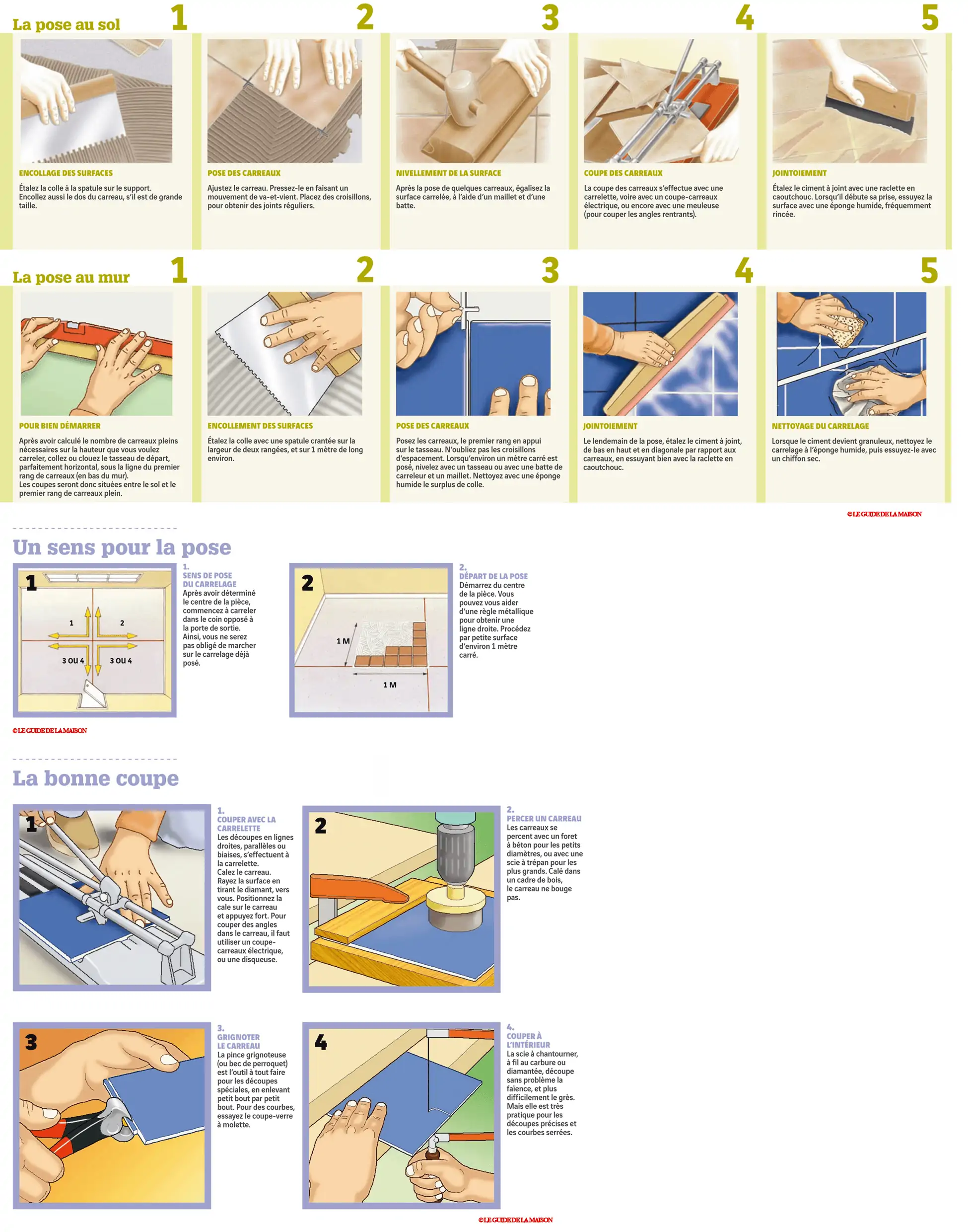 pose du carrelage étape