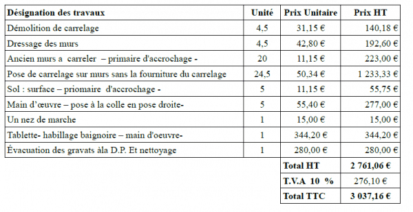 Quelques exemples de tarifs de pose (fac-similé de devis)