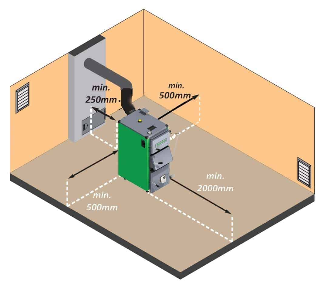 réglementation des conduits de fumée