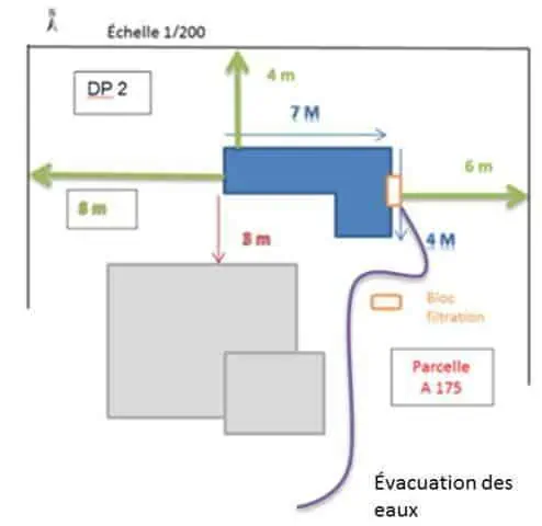 Plan de piscine 