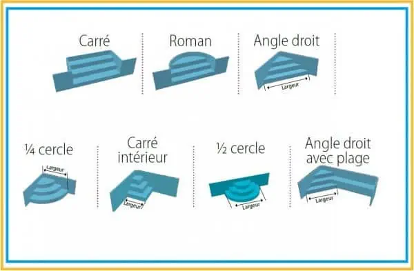 Escaliers de piscine (c)Distripool