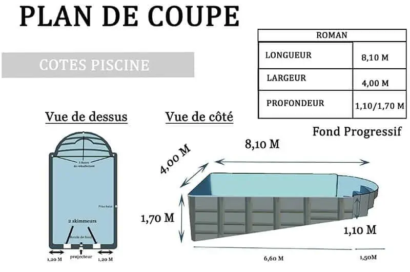 Fond de piscine à coque (c) Piscine Discount