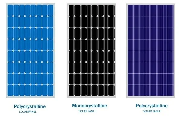 panneau solaire polycristalin