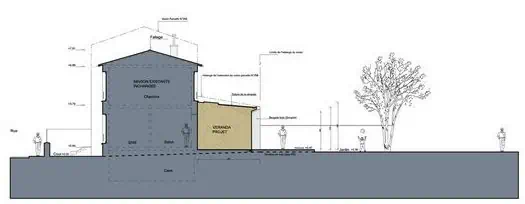 plan extension maison